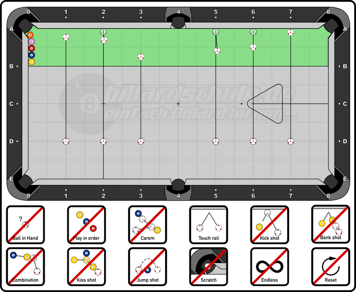 Pool Billiard - Speed Control - Speed 0,5 - with Scale