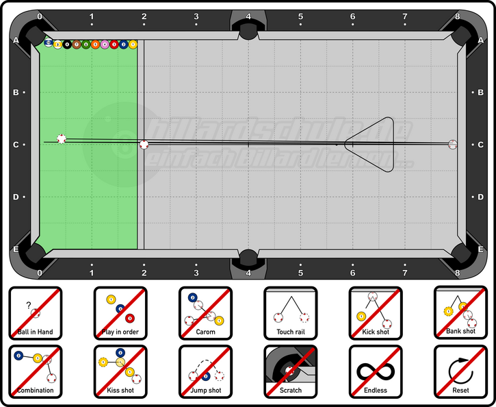 Pool Billiard - Speed Control - Speed 4 with Scale