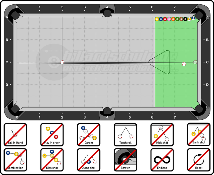 Pool Billiard - Speed Control - Speed 3 with Scale