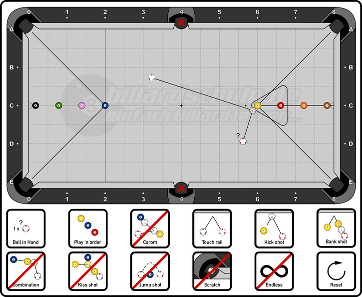 Big Position Drill  - 0.2C-2C &amp; 6C-7.8C - Order 1 - 08 Balls