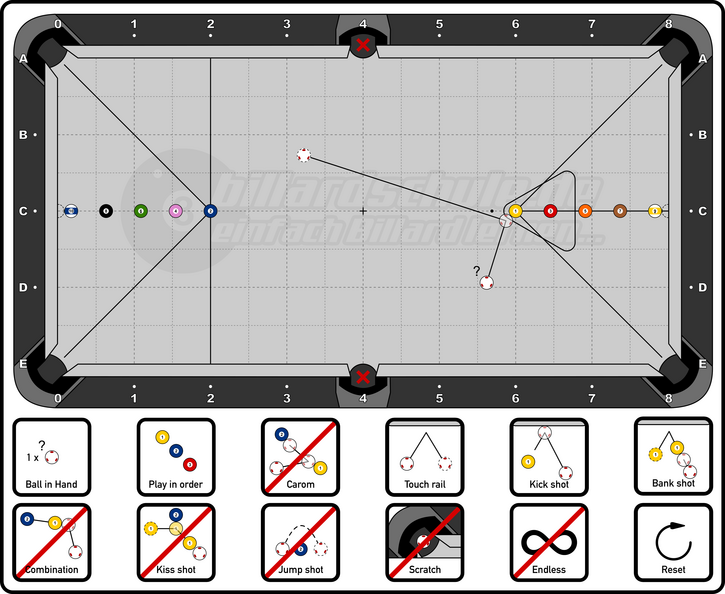 Big Position Drill  - 0.2C-2C &amp; 6C-7.8C - Order 1 - 10 Balls