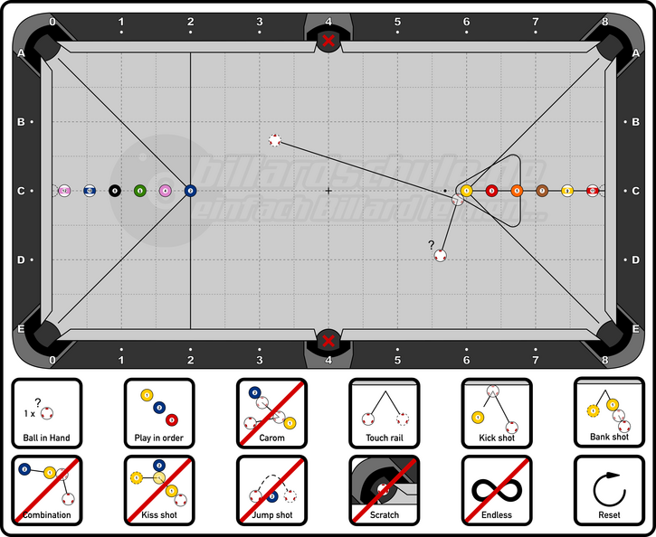 Big Position Drill  - 0.2C-2C &amp; 6C-7.8C - Order 1 - 12 Balls