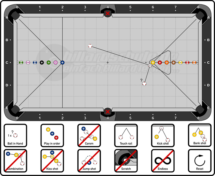 Big Position Drill  - 0.2C-2C &amp; 6C-7.8C - Order 1 - 14 Balls