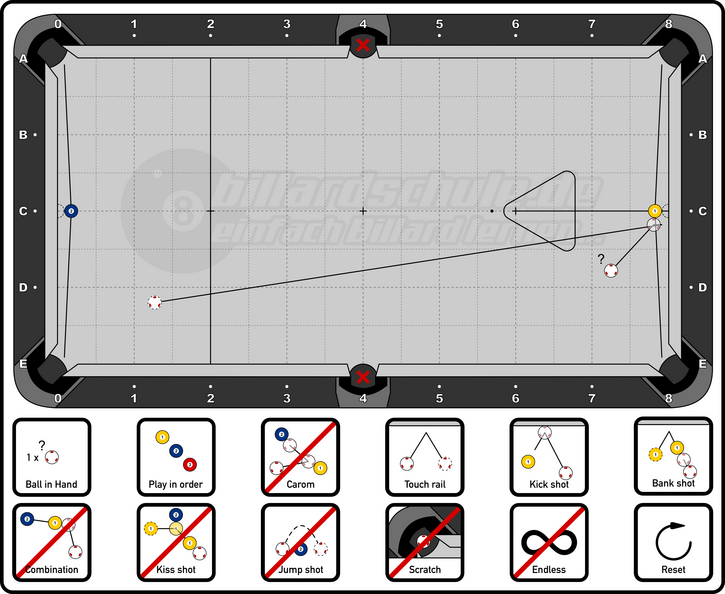 Big Position Drill  - 0.2C-2C &amp; 6C-7.8C - Order 3 - 02 Balls