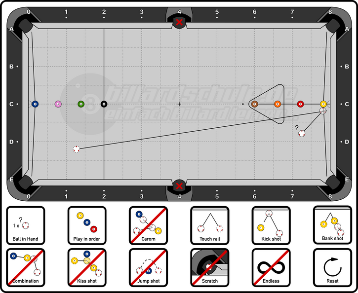 Big Position Drill  - 0.2C-2C &amp; 6C-7.8C - Order 3 - 08 Balls