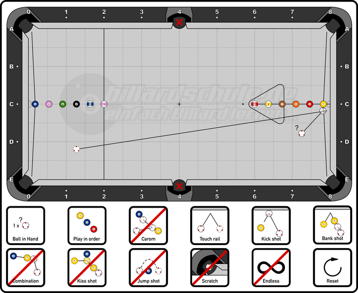 Big Position Drill  - 0.2C-2C &amp; 6C-7.8C - Order 3 - 12 Balls