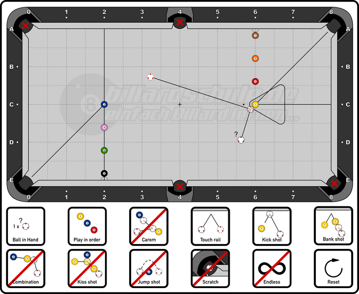 Big Position Drill - 2C-2D8 &amp; 6A2-6C - Order 1 - 08 Balls