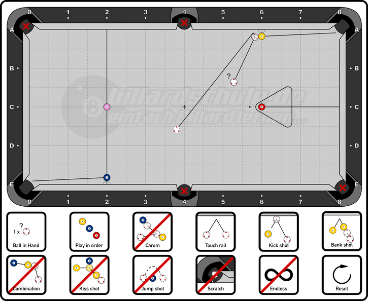 Big Position Drill - 2C-2D8 &amp; 6A2-6C - Order 3 - 04 Balls