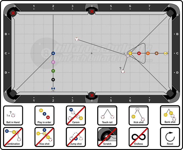 Big Position Drill - 2C-2D8 &amp; 6C-7.8C - Order 1 - 10 Balls
