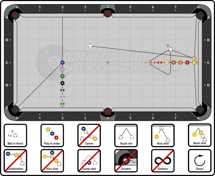 Big Position Drill - 2C-2D8 &amp; 6C-7.8C - Order 2 - 14 Balls