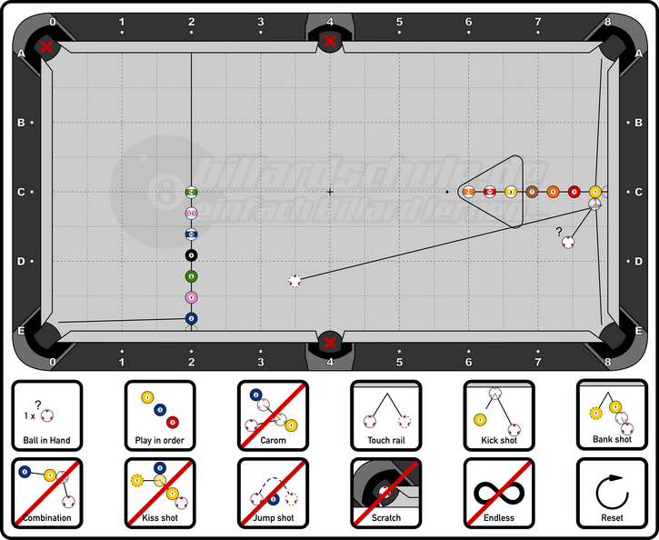 Big Position Drill - 2C-2D8 &amp; 6C-7.8C - Order 3 - 14 Balls