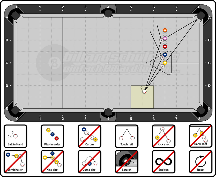 Pool Billiard - PAT Start - 03 - Angle shots