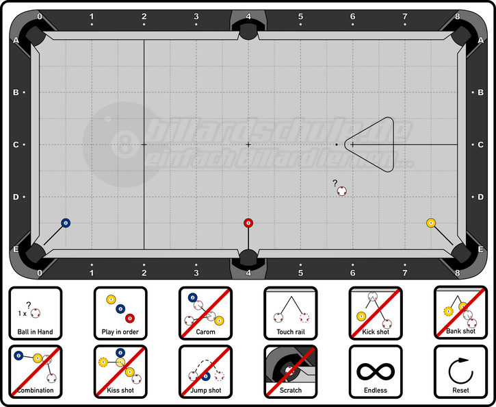 Pool Billiard - PAT Start - 07b - Large Area Endless Drill