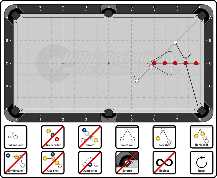 Pool Billiard - PAT Start - Technique - Small Position Area-Drill