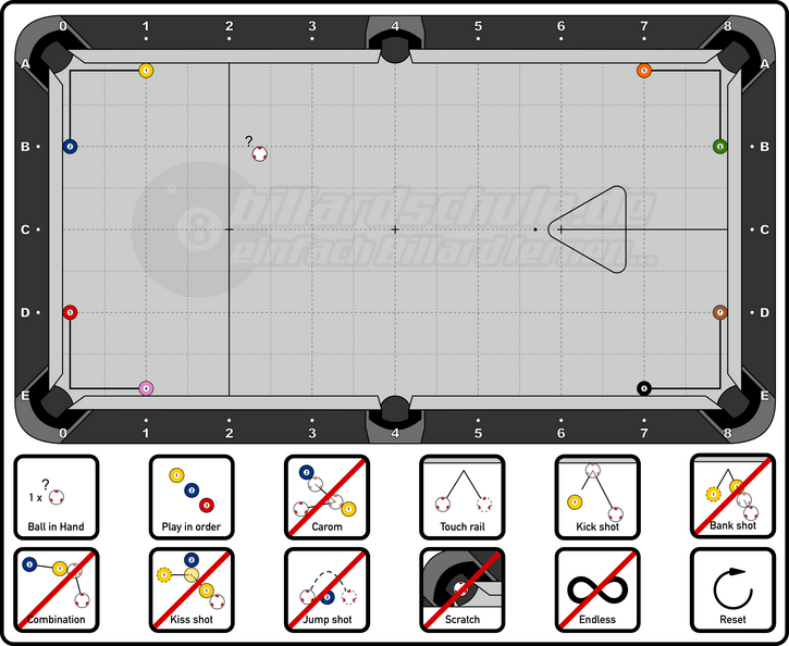 Pool Billiard - PAT Start - Technique - Frozen Rail-Drill