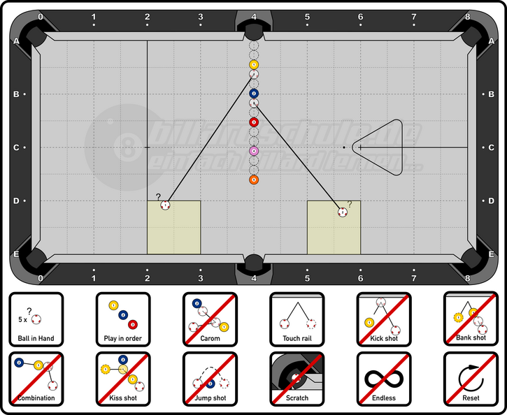 Pool Billiard - PAT Start - Technique -  Angle Drill