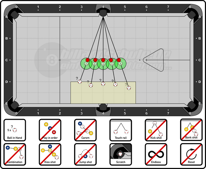 Pool Billiard - PAT Start - Technique - Stop-Shot-Drill