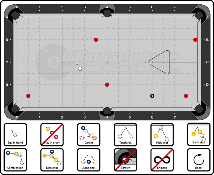 Pool Billiard - PAT Start - Technique - 8-Ball Situation