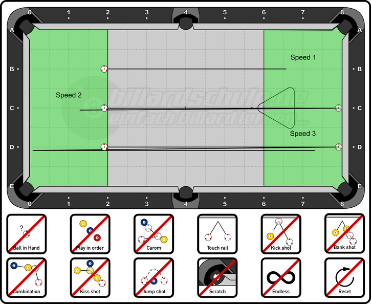 Pool Billiard - PAT Start - Technique - Speed Control