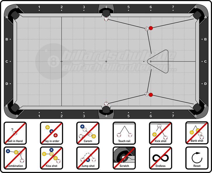 Pool Billiard - PAT Start - Technique - Standard Shots and Kicks 2
