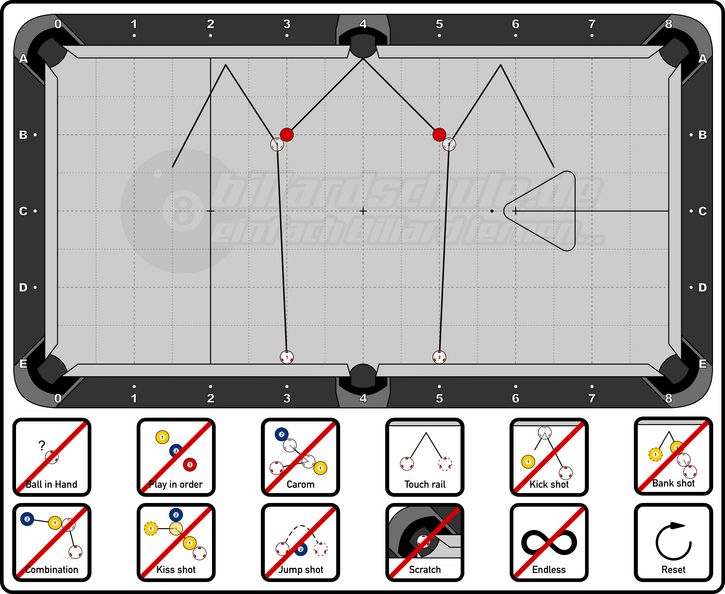 Pool Billiard - PAT Start - Technique - Standard Shots and Kicks 4