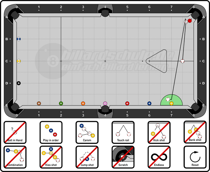 Pool Billiard - Wagon Wheel 003