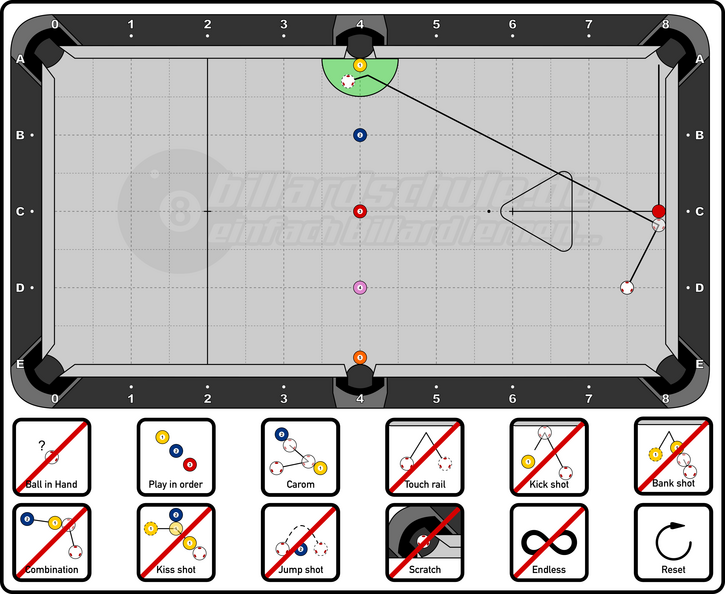 Pool Billiard - Wagon Wheel 005