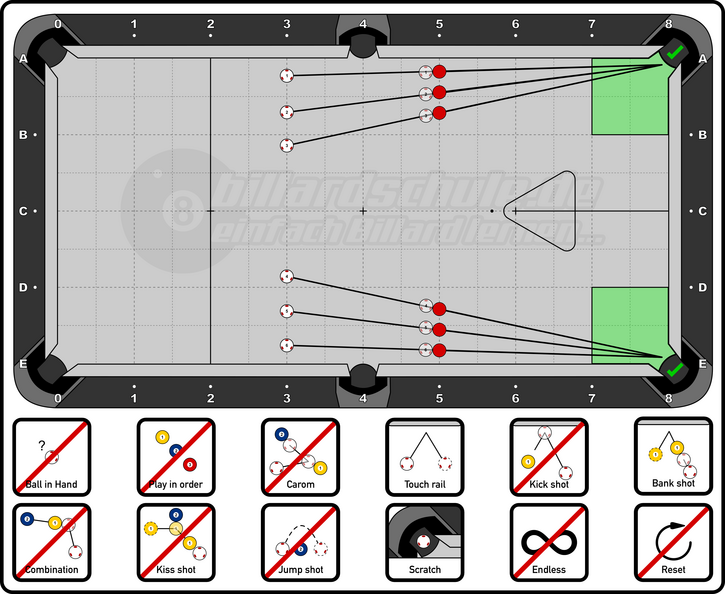 Pool Billiard - PAT Level 1 - 03 - Follow Shots