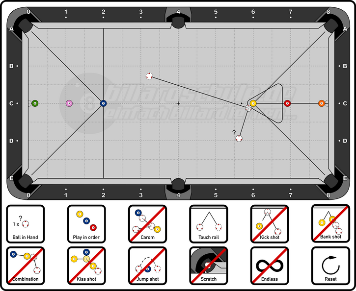Pool Billiard - PAT Level 1 - 06b - Big Position Drill 2