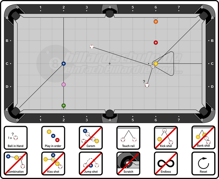Pool Billiard - PAT Level 1 - 06a - Big Position Drill 1