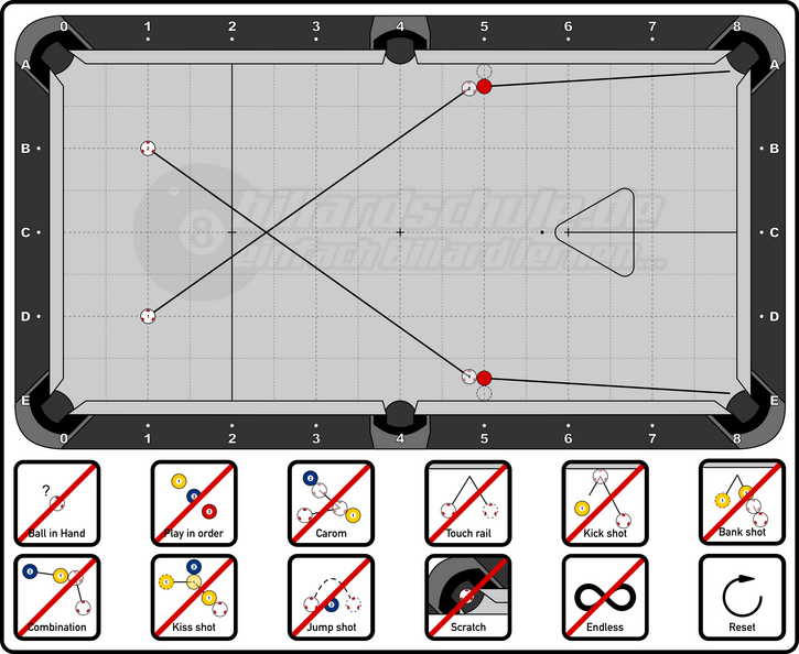 Pool Billiard - PAT Level 1 - 09 - Standard Shot 3