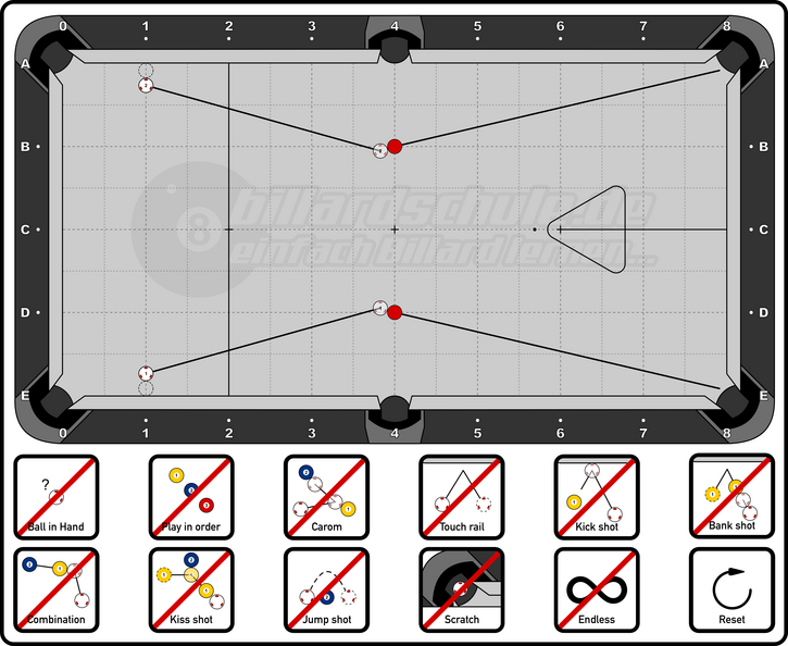 Pool Billiard - PAT Level 1 - 09 - Standard Shot 4