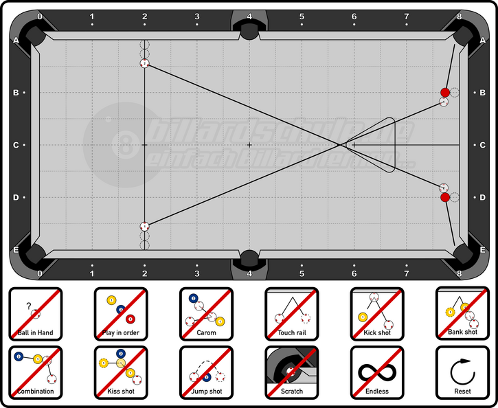 Pool Billiard - PAT Level 1 - 09 - Standard Shot 5