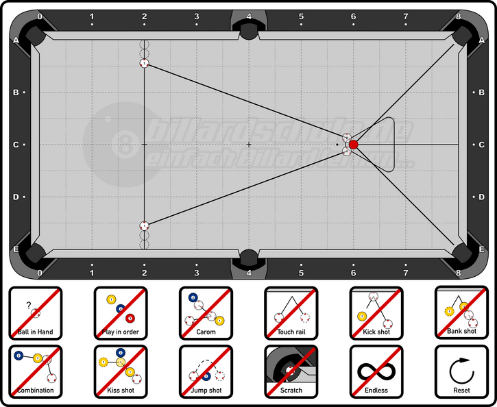 Pool Billiard - PAT Level 1 - 09 - Standard Shot 2