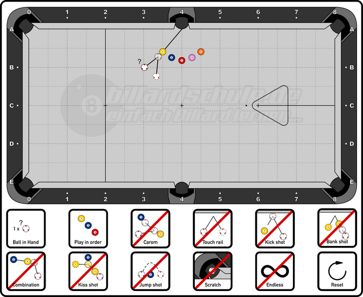 Pool Billiard - PAT Level 1 - 05a - Small Position Drill 1