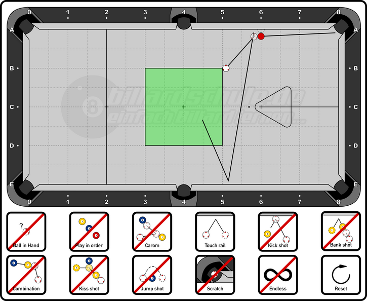 Pool Billiard - PAT Level 1 - Technique - Standard-Position Drill 6