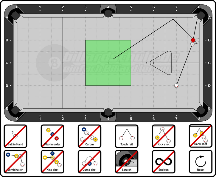 Pool Billiard - PAT Level 1 - Technique - Standard-Position Drill 3
