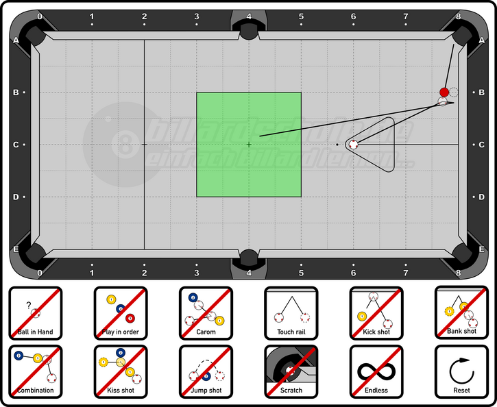 Pool Billiard - PAT Level 1 - Technique - Standard-Position Drill 1