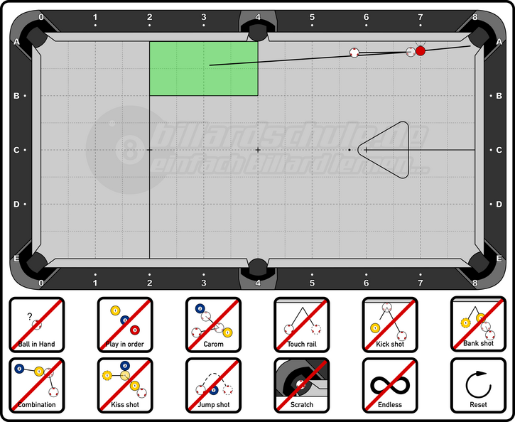 Pool Billiard - PAT Level 1 - Technique - Standard-Position Drill 4