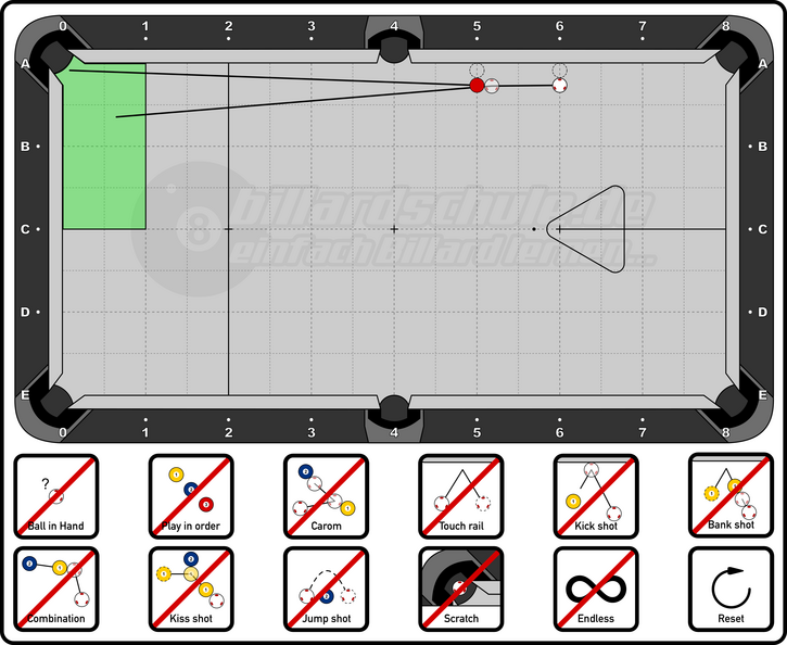 Pool Billiard - PAT Level 1 - Technique - Standard-Position Drill 7