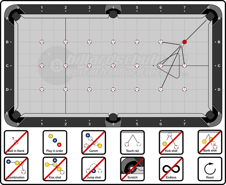 Pool Billiard - PAT Level 1 - Technique - Ball Pocketing Drill 2