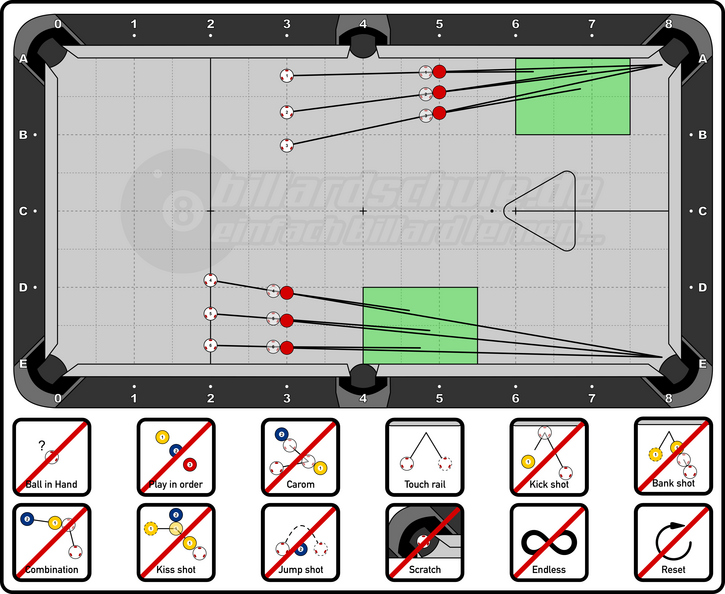 Pool Billiard - PAT Level 1 - Technique - Follow-Shot