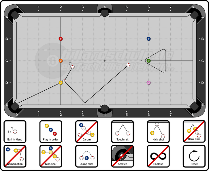 Pool Billiard - APAT Level 1 - 06a - Big Position Drill 1