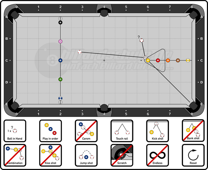 Pool Billiard - APAT Level 2 - 06a - Big Position Drill 3