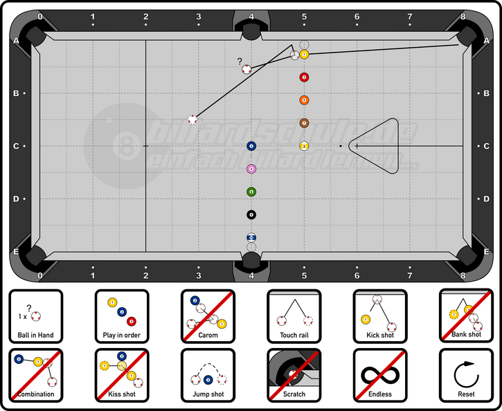 Pool Billiard - APAT Level 2 - 06b - Big Position Drill 4