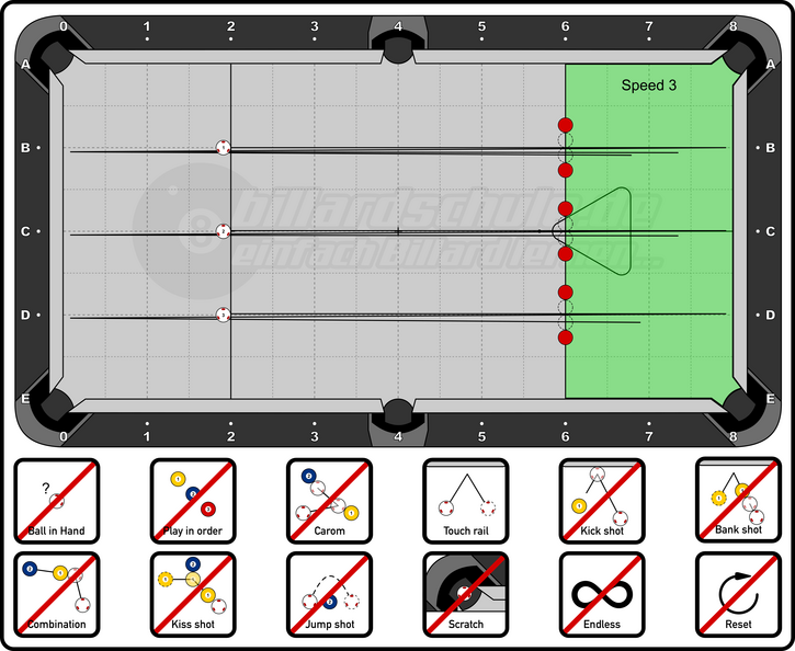 Pool Billiard - PAT Level 2 - 02 - Straight Drill