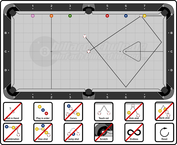 Pool Billiard - PAT Level 2 - 07a - Frozen Rail Drill 3