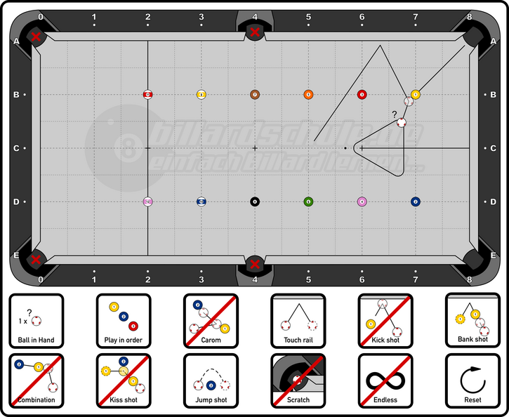 Pool Billiard - Two towers